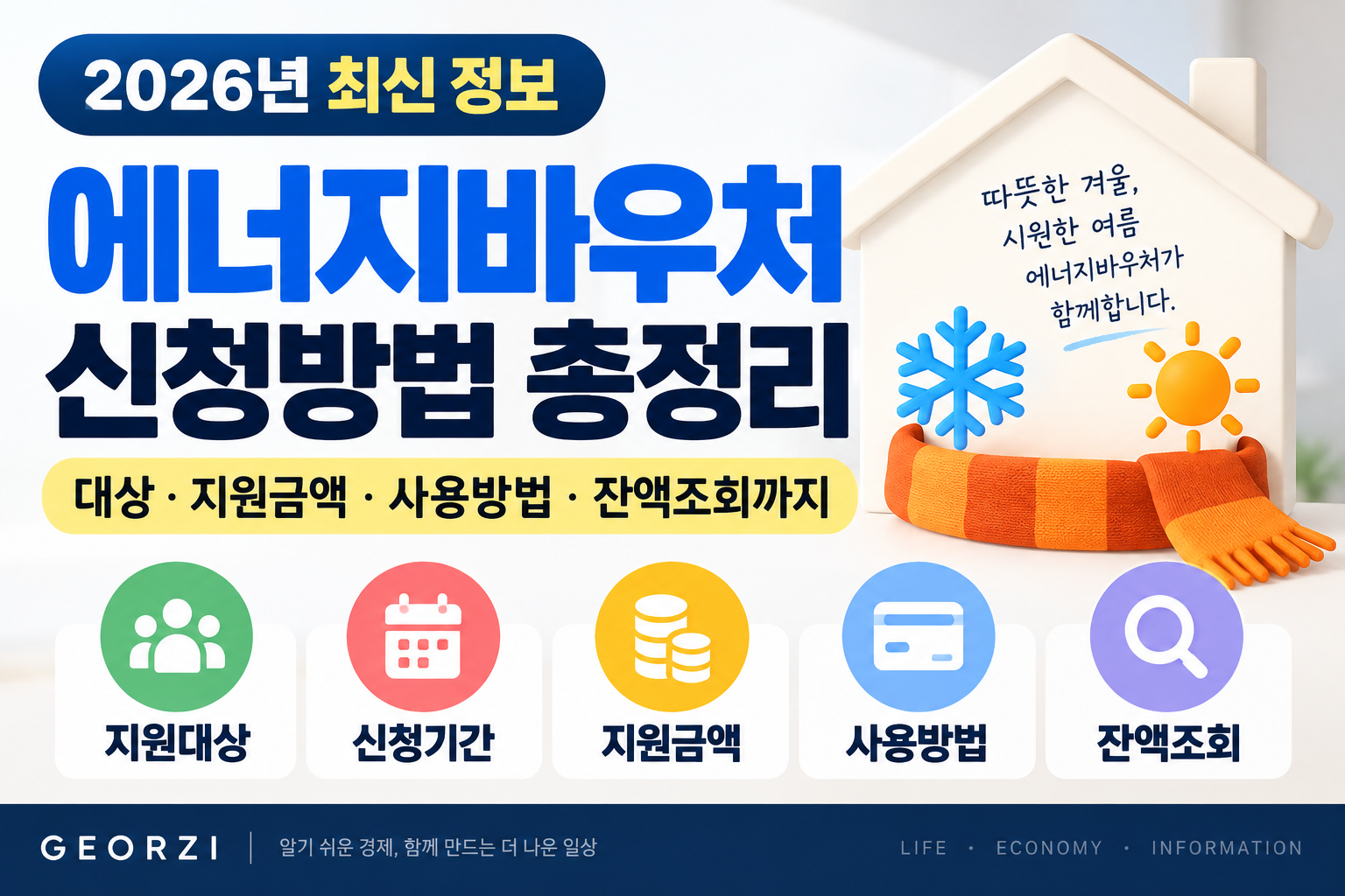 2026년 에너지바우처 지원대상과 신청기간, 지원금액, 사용방법, 잔액조회를 보여주는 썸네일