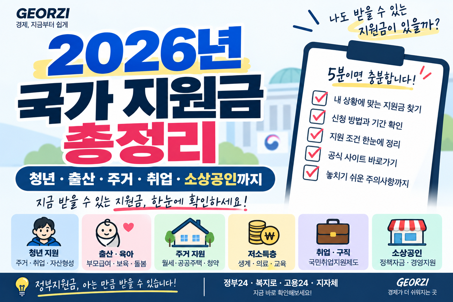 2026년 청년·출산·주거·취업·저소득층·소상공인 정부지원금을 한눈에 보여주는 블로그 썸네일