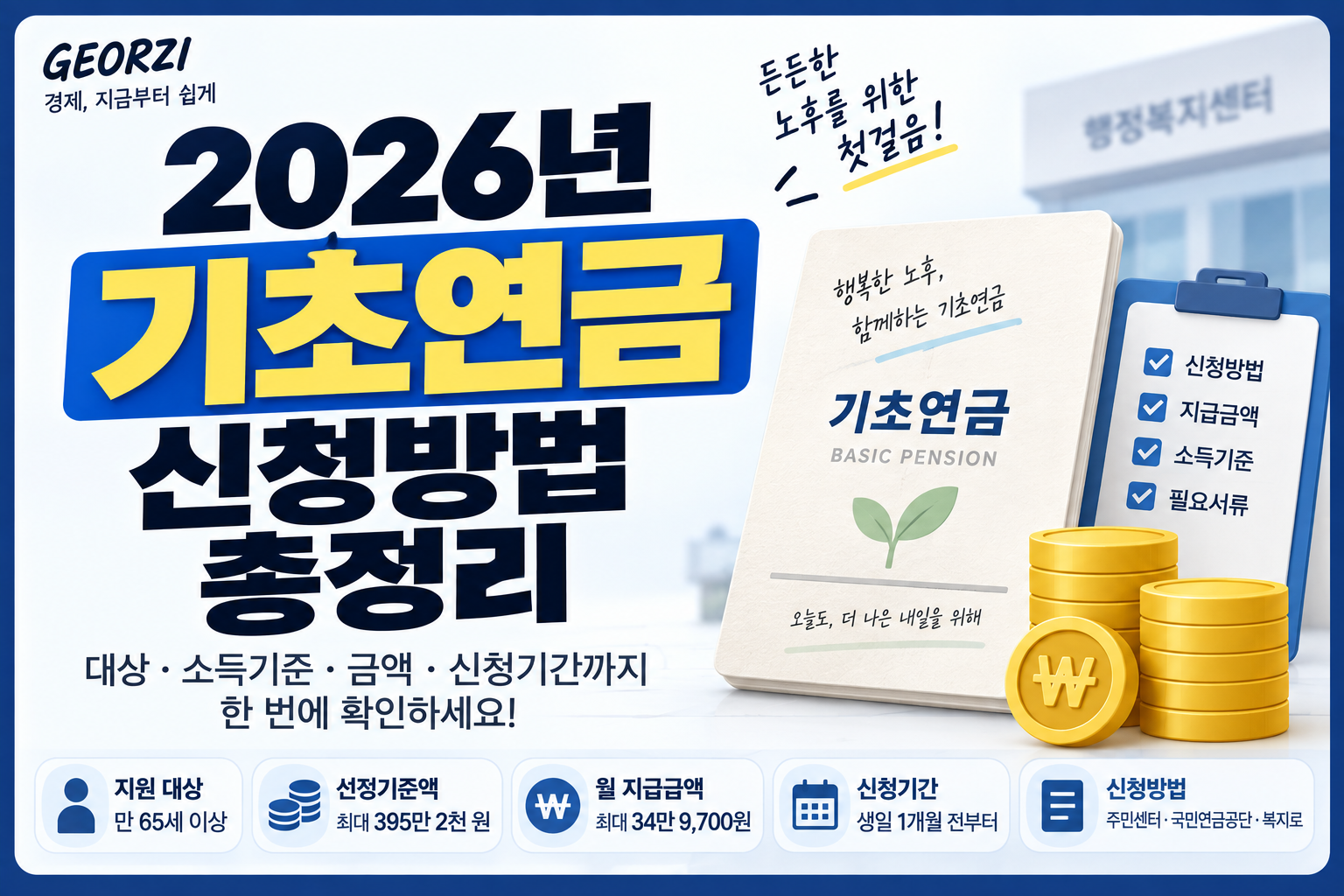 2026년 기초연금 대상, 선정기준액, 월 지급금액, 신청기간과 신청방법을 한눈에 정리한 썸네일