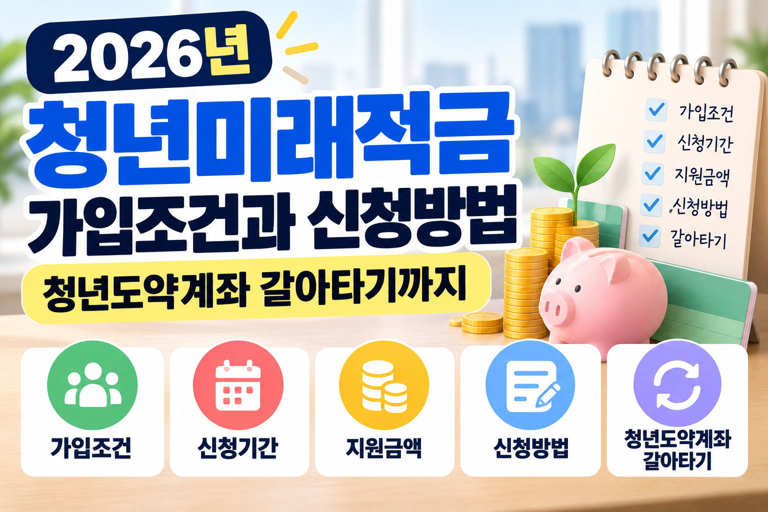 2026년 청년미래적금 가입조건, 신청기간, 지원금액, 신청방법과 청년도약계좌 갈아타기를 보여주는 썸네일