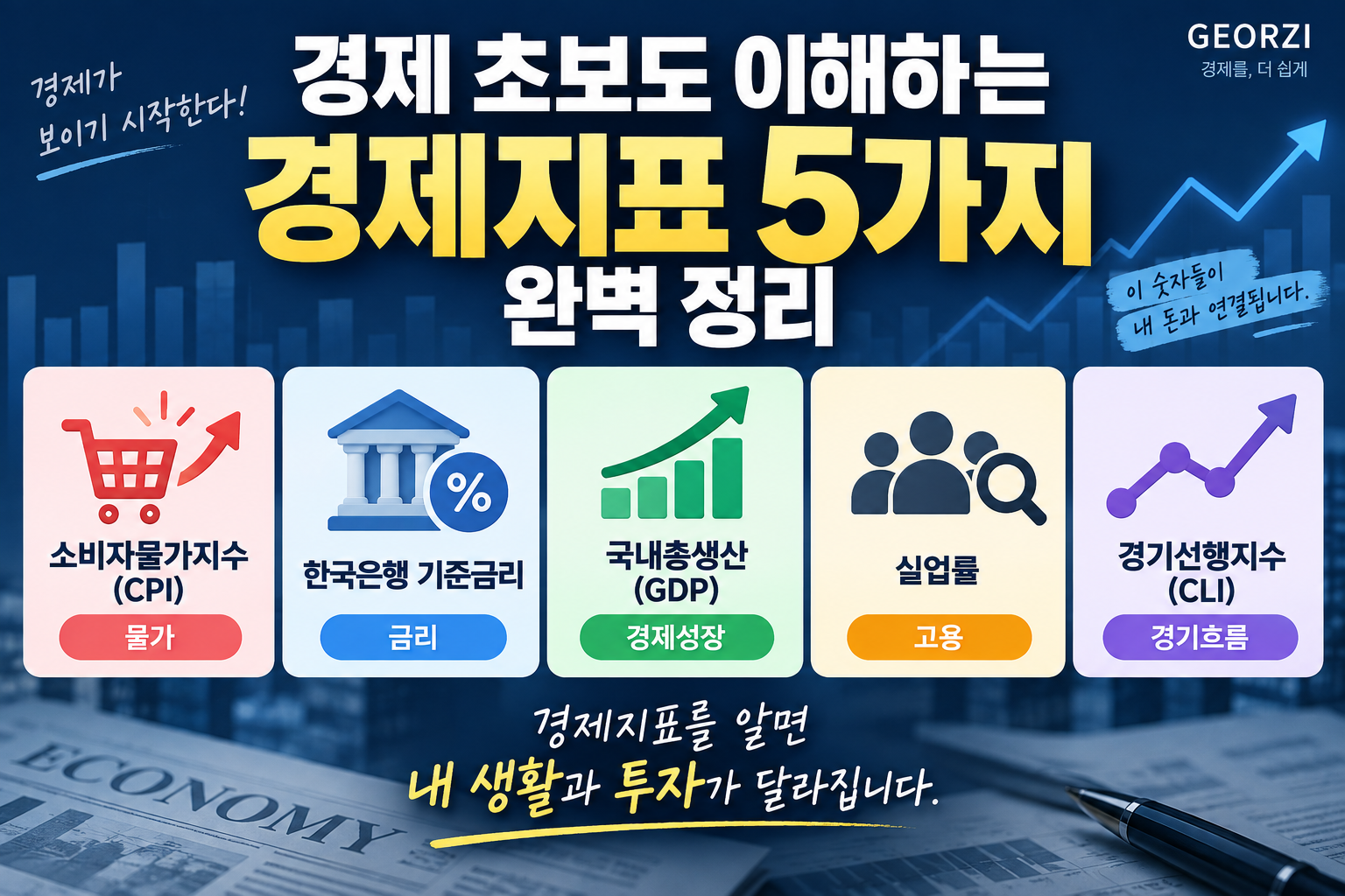 경제 초보자가 알아야 할 소비자물가지수(CPI), 한국은행 기준금리, GDP, 실업률, 경기선행지수(CLI)를 한눈에 보여주는 경제지표 썸네일