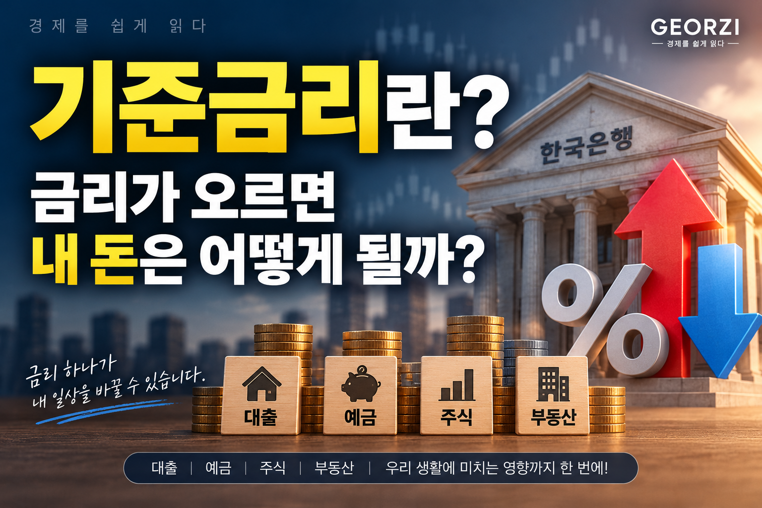 기준금리 관련글 썸네일