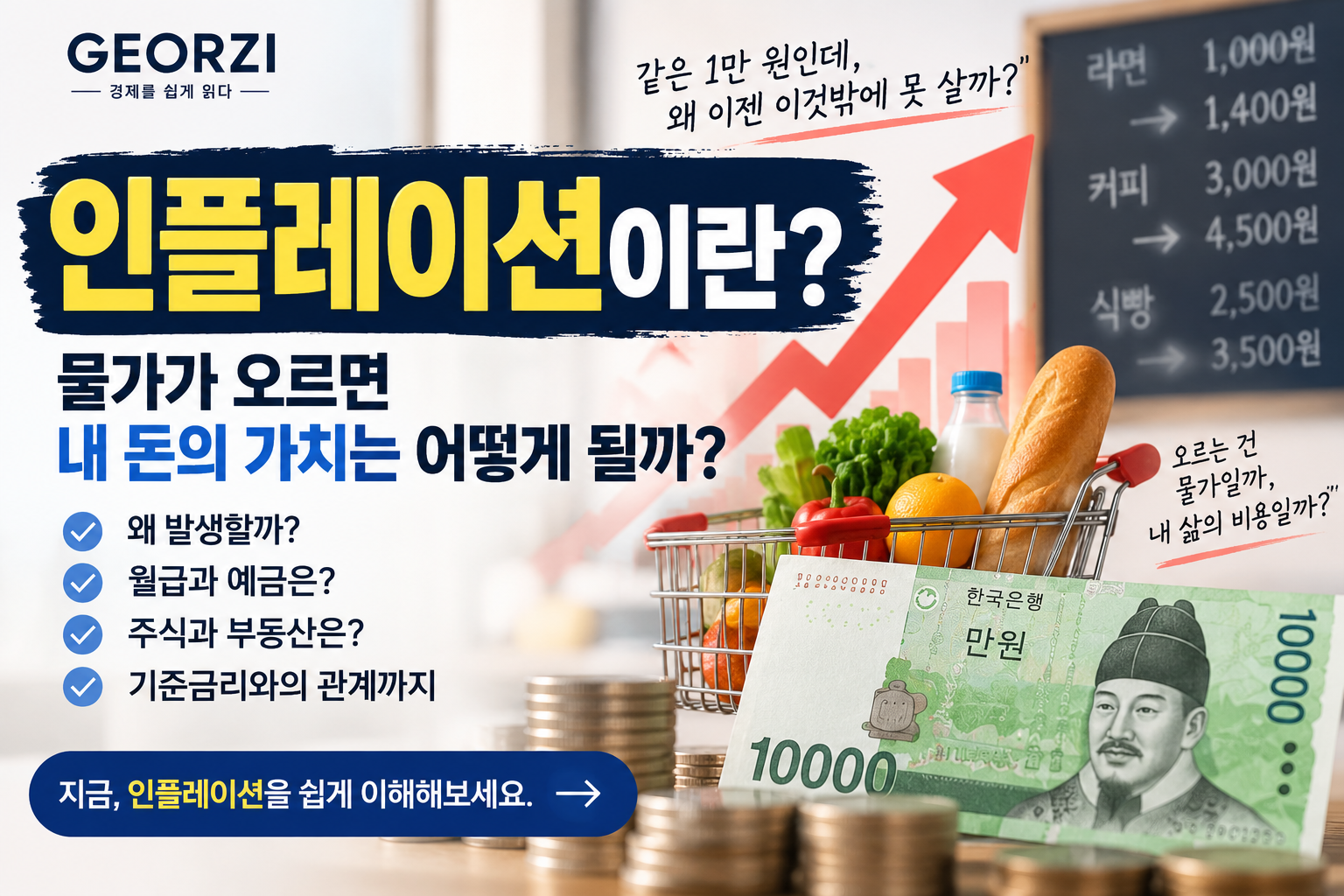 인플레이션 관련글 썸네일