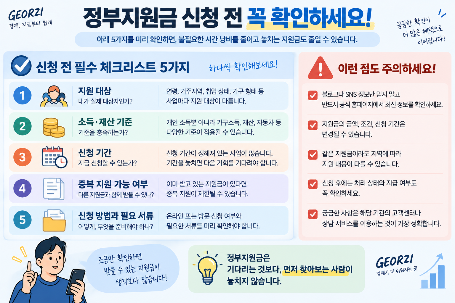 정부지원금 신청 전 지원 대상, 소득·재산 기준, 신청 기간, 중복 지원 가능 여부, 신청 방법과 필요 서류를 확인해야 하는 5가지 체크리스트를 보여주는 인포그래픽