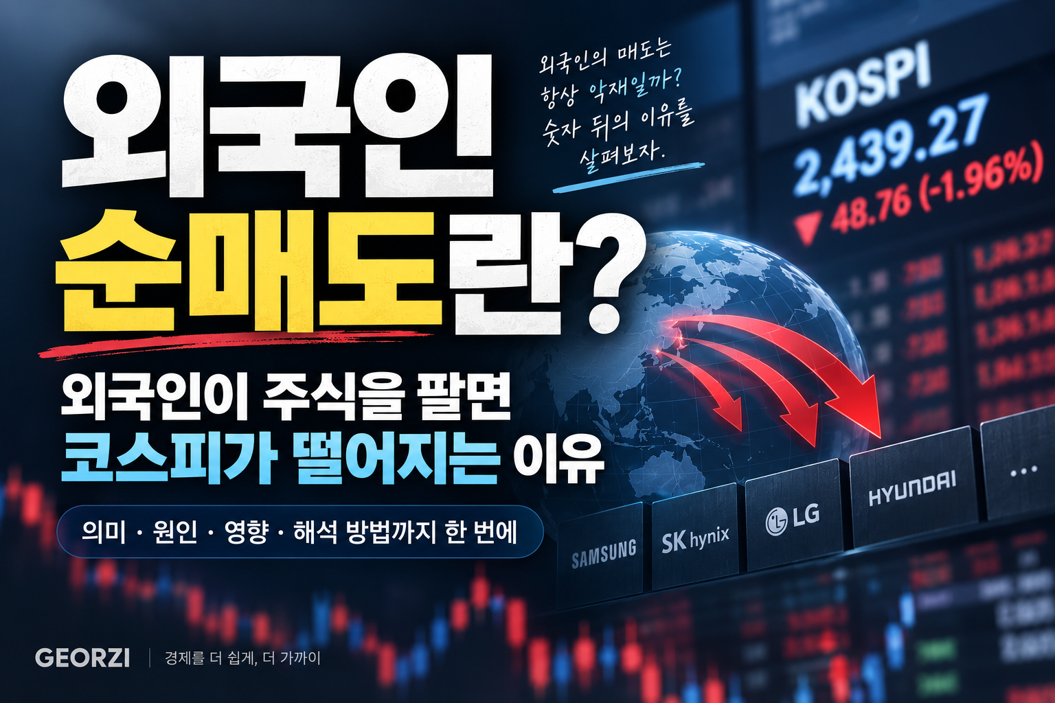 외국인 순매도와 코스피 하락의 관계를 설명하는 금융 썸네일