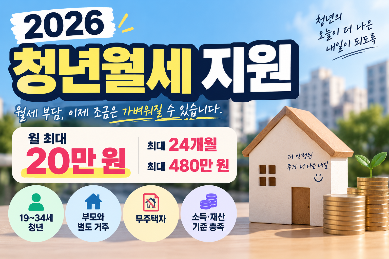 청년월세지원 관련 글 썸네일